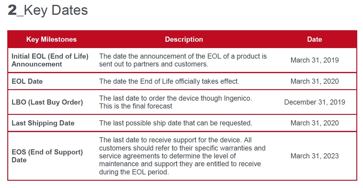 The EMV Liability Shift: What You Need to Know in 2019